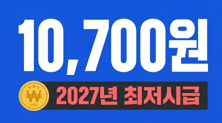 2027년 최저시급 10,700원 확정! 월급 계산기 및 세후 실수령액 총정리